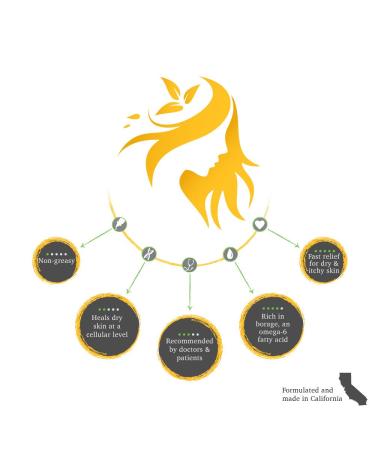 Shikai Daily Moisturizing Shower Gel with Aloe Vera & Oatmeal - 12oz Vanilla Pack of 3 | Soap-Free Formula for Relief of Dry Skin - Buy Online on GoSupps.com