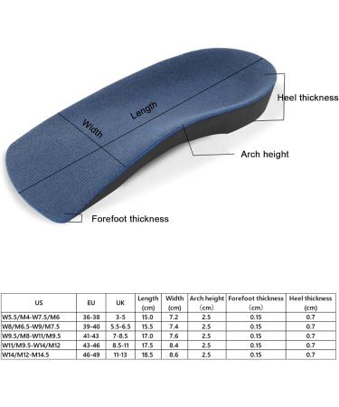 Buy 3/4 Length Orthotic Insoles for Arch Pain Relief | Plantar Fasciitis & Flat Feet Support | Men & Women Medium Size - Buy Online on GoSupps.com