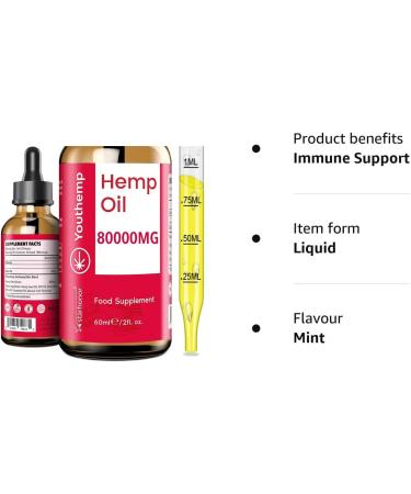 80000mg Highest Strength Natural Oil with Omega 3 & 6 - Vegan Friendly (60ml) - Buy Online on GoSupps.com
