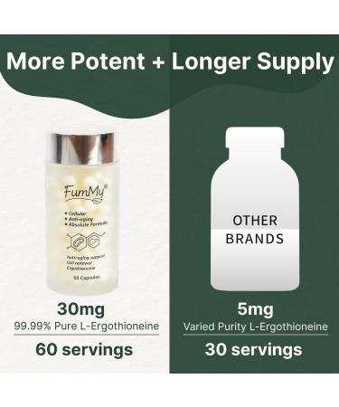 L-Ergothioneine 60 Capsules per Bottle Cellulare Anti-aginge Absolute Formula Anti-Aging Support Cell Renewal Ergothioneine Heart Health & Brain Supplement Lab Tested Made in USA 0.5mg/CPS. (60) - Buy Online on GoSupps.com