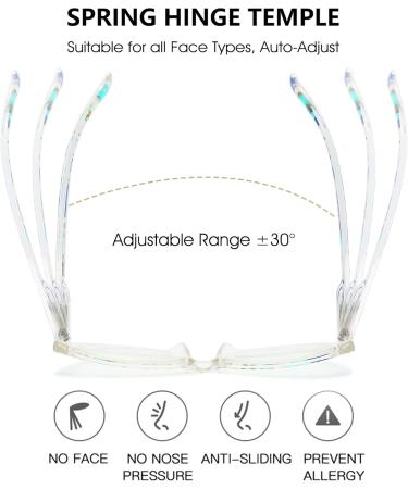 Vevesmundo Womens Cat Eye Reading Glasses Set - 4 Anti Blue Light Glasses 2.0 Diopter Spring Hinge Visual Aid - Buy Online on GoSupps.com