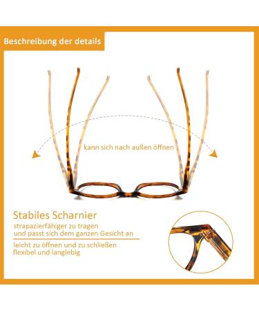 COJWIS 5 Pack Blue Light Filter Reading Glasses for Men & Women - Anti-Tiredness UV Protection Spring Frame - 0.75X Color-1 - Buy Online on GoSupps.com