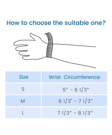 Velpeau Thumb Brace - Reversible Wrist & Thumb Spica Splint for Trigger Finger, De Quervain's, Arthritis - Medium Size - Buy Online on GoSupps.com