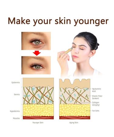 Buy Sonew Eye Cream - Anti-Aging Moisturizing Eye Serum for Bags Circles & Swelling | International Shipping - Buy Online on GoSupps.com