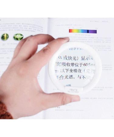 Magnifying Glasses Vision aids Handheld 10x Round Old Man Reading Newspaper Hd Lens Portable Desktop Reading Aid Magnifying Glass Stationery Office Supplies 1PCS Journey - Buy Online on GoSupps.com
