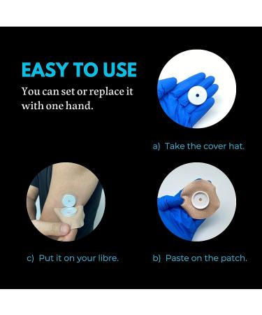 CGM Patches Kit for Freestyle Libre 2 | 20 Breathable Adhesive Patches & 2 Soft Sensor Covers - Buy Online on GoSupps.com