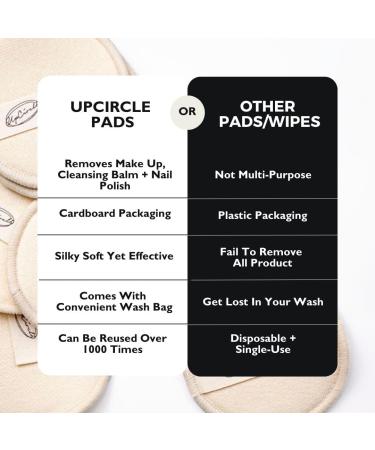 UpCircle Reusable Makeup Remover Pads (7pcs) with Washable Bag - Eco-Friendly, Triple-Layered Bamboo & Cotton - All Skin Types - Buy Online on GoSupps.com