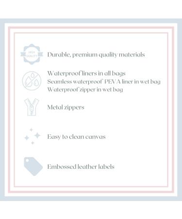 Diaper Bag Organizing Pouches (Set of 4) - Rainbow Diaper Bag Organizer Pouches - Baby Diaper Clutch Bag  Wet Bag  Mama Bag  Snacks Diaper Bag Insert - Waterproof Lining - Diaper Bag Organizer Insert - Buy Online on GoSupps.com