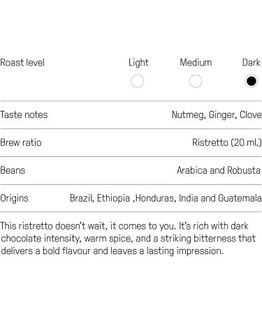  Sj strand Coffee Concept Sj strand Coffee Concept Dark Rush Ristretto - 100 organic coffee capsules compatible with Nespresso Compostable Fair Trade - Buy Online on GoSupps.com
