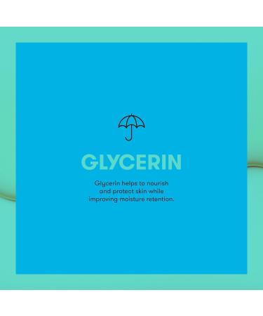 Freeman Restorative Eye Cream - Moisturizing & Depuffing Treatment for Dull Eyes | Brightens Undereye with Magnesium & Hyaluronic Acid | 0.5 fl. oz - Buy Online on GoSupps.com