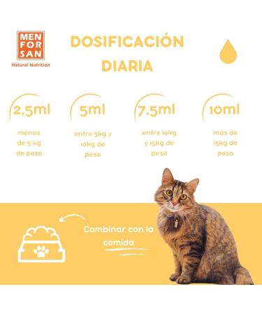 MENFORSAN Liquid Food Supplement for Dogs and Cats with Intestinal Problems 120ml Improves Digestion Strengthens Intestinal Function - Buy Online on GoSupps.com