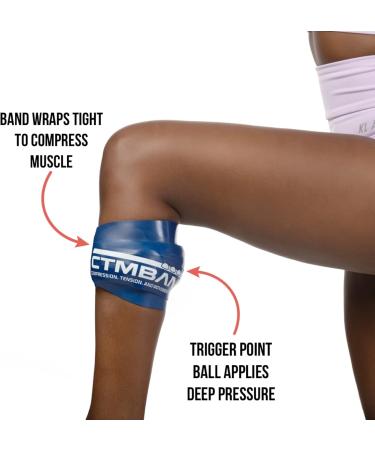 Muscle Floss Band with Trigger Point Balls | Myofascial Release & Stretching Tool for Recovery - Blue - Buy Online on GoSupps.com