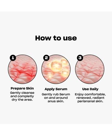 Asset Hole Serum Soothing Daily Serum for Perianal Skin Health & Radiance 15ml (.5oz) | Hydrates Strengthens Improves Skin Texture | Gentle pH Balanced Non-Greasy Formula - Buy Online on GoSupps.com