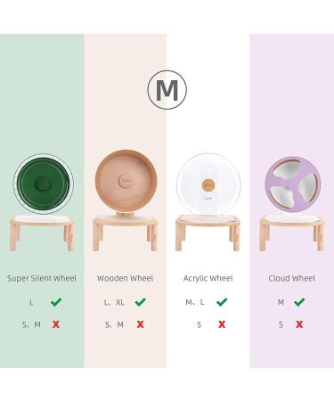 Niteangel Anti-Slide Hamster Wheel Platform - Fits for Niteangel Super-Silent Hamster Wheel | Acrylic Wheel | Wooden Wheel | Cloud Series Hamster Wheel (Medium) - Buy Online on GoSupps.com