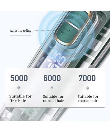 Hair Clippers for Hair Cutting Rechargeable Beard Trimmer Cordless Shaver with Smart Display (Green) - Buy Online on GoSupps.com
