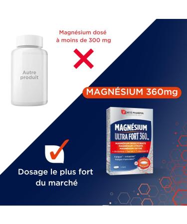 Fort Pharma - Magnesium Ultra Strong LP | Food Supplement with Marine Magnesium Taurine and B Vitamins - Adult Stress Relief | 30 tablets 1 month - Buy Online on GoSupps.com