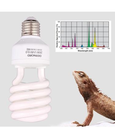 Dernord UV Lamp for Reptiles - 26W UVA UVB Heat Lamp for Terrariums Budgies Leopard Geckos & Turtles - Buy Online on GoSupps.com
