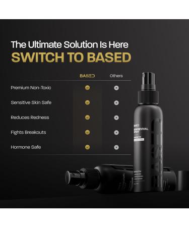 BASED Skin Revival Spray - Hypochlorous Acid Facial Cleanser for Breakouts Reduces Redness Soothes Irritation (4 Fl Oz Pack of 1) - Buy Online on GoSupps.com