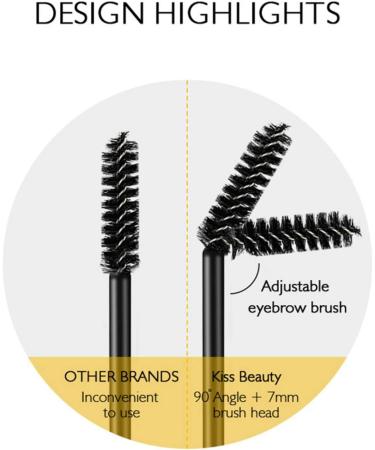 Eyebrow Soap Kit 3D Brows Gel Long Lasting Eyebrow Setting Gel Waterproof Eyebrow Makeup Balm Pomade Cosmetics for Natural Brows 1 count (Pack of 1) - Buy Online on GoSupps.com