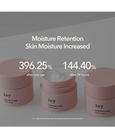 107 Complete Hydration Skincare Set Toner & Cream with VIN-H7 for Balanced Healthy-Looking Skin - Buy Online on GoSupps.com