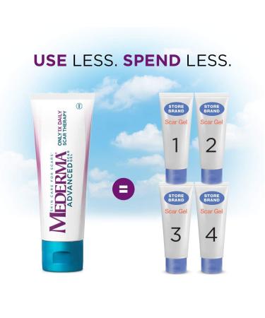 Mederma Advanced Scar Gel 1x Daily 1.76oz - Reduce Old & New Scars - #1 Doctor & Pharmacist Recommended Brand - Buy Online on GoSupps.com