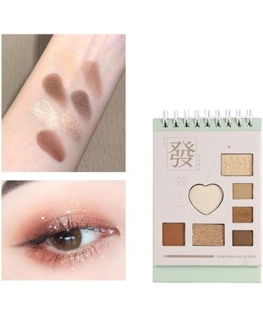 Natural Matte Eyeshadow Palette Daily Eye Makeup Palette | 2 Shimmer Colors and 5 Matte Colors Combined Highly Pigmented Pressed Eye Shadow Makeup Pallet  - Buy Online on GoSupps.com