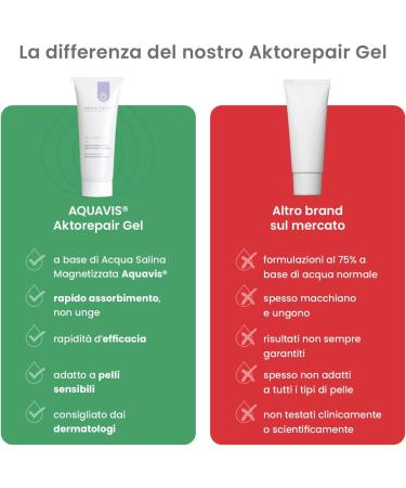  Aquavis Aktorepair Gel | Regenerating gel for damaged and dry skin with hyaluronic acid and natural extracts - 75 ml | Aquavis - Buy Online on GoSupps.com