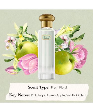 Tocca Women's Perfume Giulietta Fragrance 0.68 oz (20 ml) - Fresh Floral Pink Tulips Green Apple Vanilla Orchid - Hand-Finished Bottle 0.68 Fl Oz (Pack of 1) - Buy Online on GoSupps.com