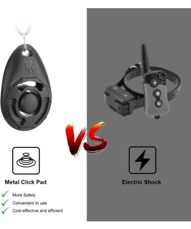 Buy Diyife Dog Clickers - 4-Pack Training Clickers for Dogs Cats & Horses | Large Button Hand Loop Multi-Color - Buy Online on GoSupps.com