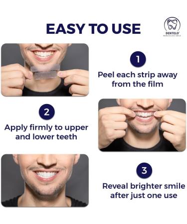 DENTELO Teeth Whitening Strips |Zero Sensitivity |Non-Slip Grip |Dentist Formulated Teeth Whitening Kits UK Teeth Whitener Strips Tooth Whitening Strip Teeth Whiteners whitestrips 1 count (Pack of 28) - Buy Online on GoSupps.com