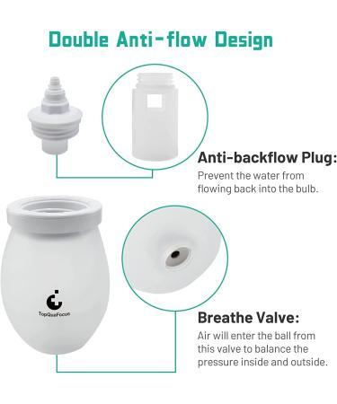 TopQuaFocus Extra Large Enema Bulb Kit with Anti-Back Valve | Private Hygienic Douche for Men and Women | 14.2 OZ/420ML - Buy Online on GoSupps.com