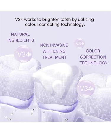 Shop GFOUK Oral Crystal Cleaning Mousse - Purple Toothpaste Foam for Deep Clean (2 PCs) | International Shipping - Buy Online on GoSupps.com