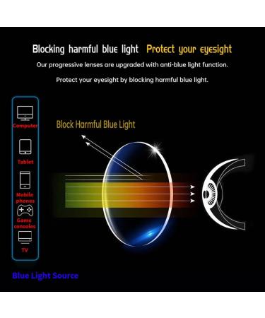 Shop Progressive Multifocus Reading Glasses - Anti Blue Light TR90 Eyeglasses for Men & Women Perfect for Sports & Reading | Gray Size 3.5x - Buy Online on GoSupps.com