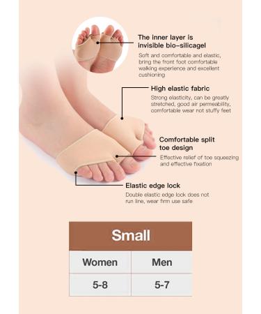 GUSSLM Metatarsal Pads (2 Pairs) for Foot Pain Relief - Cushioning Inserts for Runners, Heels, and Shoes - Buy Online on GoSupps.com