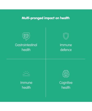 BIMUNO Immunity Food Supplement | Prebiotic Multivitamin for Women Men & Kids | Immune System Support with Vitamin D3 C & Zinc | Vegetarian Gluten Free Halal Kosher | (.) - Buy Online on GoSupps.com