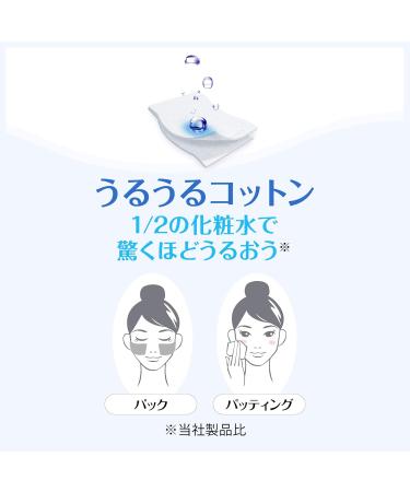 Unicharm Silcot Uruuru Sponge Facial Cotton - 40 Count | Premium Japanese Facial Cotton for Soft Skin - Buy Online on GoSupps.com