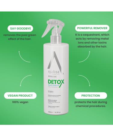 Pre Chemical Chelating Detox for Green Hair - Intense Cleansing Treatment - VEGAN Coconut Oil - 16.9fl.oz/500ml - Buy Online on GoSupps.com