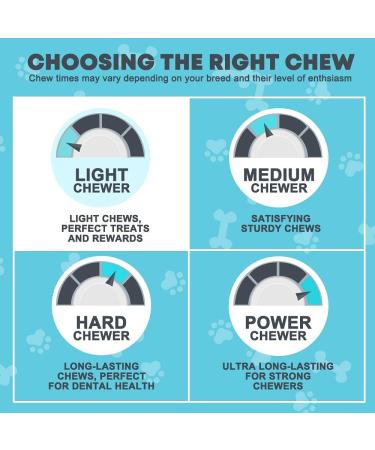 Hotspot Pets Freeze Dried Chicken Treats - All Natural Grain-Free Chicken Breast for Cats & Dogs - 1LB Bag - Made in USA - Buy Online on GoSupps.com