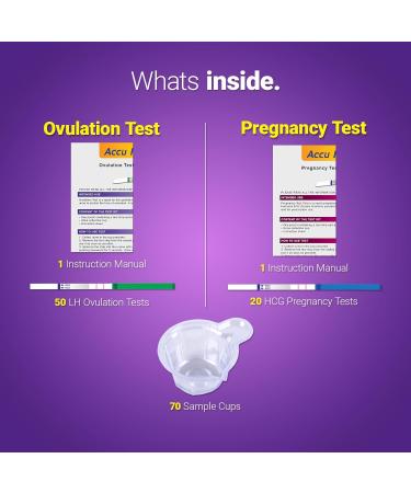 Accu News Ovulation Test Plus Pregnancy Test Combo - Buy Online on GoSupps.com