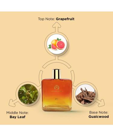 The Man Company Joy Perfume for Men | Premium Long-Lasting Fragrance Eau De Parfum | Gift For Him - 100Ml - Buy Online on GoSupps.com