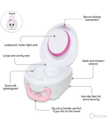 My Carry Potty - Cat Travel Potty  Award-Winning Portable Toddler Toilet Seat for Kids to Take Everywhere - Buy Online on GoSupps.com