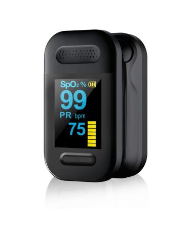 Femometer Fingertip Pulse Oximeter Blood Oxygen Monitor