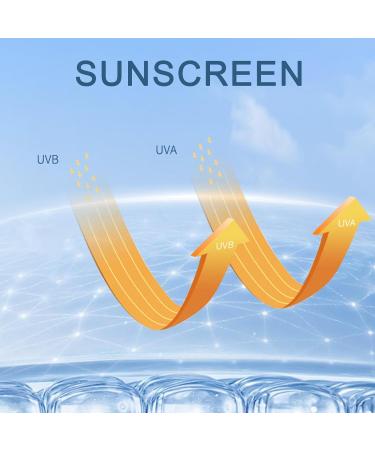 Travel Sunscreen 60g Waterproof Sweat-proof whitening Sunscreen Facial Sunscreen SPF 50 PA+++ Vacation Sunscreen Gentle refreshing Matte Finish Long-lasting Makeup Oily Skin Sunscreen For Summer Beach cedar blue bottle - Buy Online on GoSupps.com