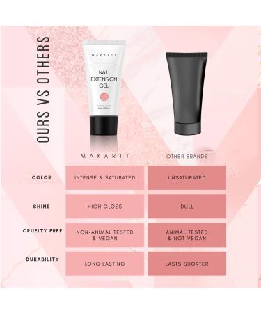 Makartt Poly Nail Gel 50ml Nude Extend Gel for Nails Trending Builder Nail Gel Stylish French Press Nail Extension Gel Manicure Fall Hard Gel for Nails Pink - Buy Online on GoSupps.com