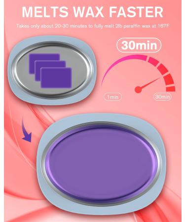 Paraffin Wax Machine for Hand and Feet - Moisturizing Paraffin Wax Warmer Kit for Arthritis Relief (Blue) - Buy Online on GoSupps.com