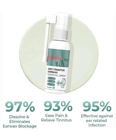 GFouk Anti Tinnitus Earwax Removal Spray - Ear Wax Remover & Softener (1pcs) - Buy Online on GoSupps.com