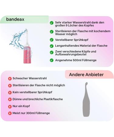 Po Shower Dusche XL 500ml - Portable Bidet with 2 Heads | Travel Intimate Shower - Waterproof & Convenient for Women Men Kids - Baby Pink (Single Pack) - Buy Online on GoSupps.com