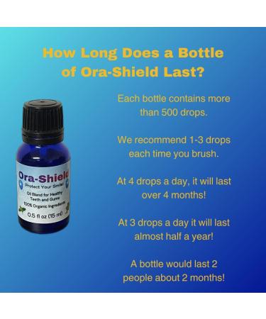 Ora-Shield Organic Tooth Oil for Gum Disease Relief and Gingivitis Help Soothes Sore, Bleeding, or Receding Gums Essential Oils for Teeth & Mouth Oral Microbiome Support Adults & Kids (3 Pack) - Buy Online on GoSupps.com