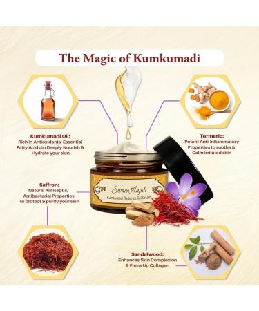 SOFTIZ HERBS & GREENNS Ayurvedic Kumkumadi Face Cream Moisturizing Day & Night Cream for Women & Men 50g (1.76 oz) - Buy Online on GoSupps.com