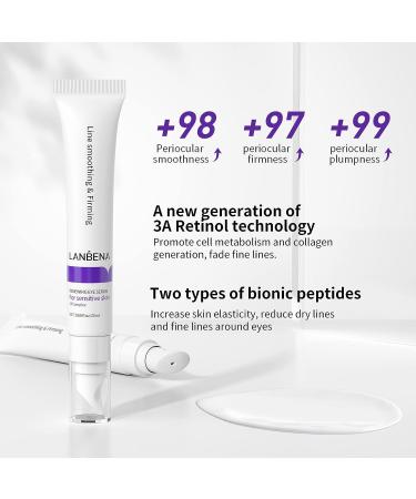 LANBENA Retinol Under Eye Cream for Dark Circles & Puffiness - Anti-Aging Formula with Hyaluronic Acid - 0.68 FL OZ - Buy Online on GoSupps.com